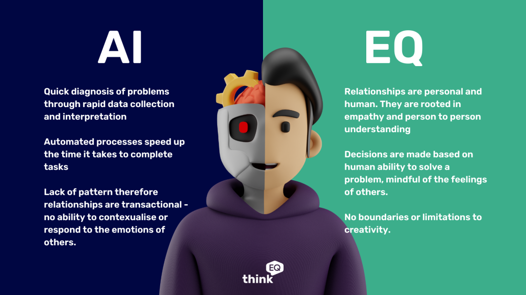 This graphic shows the differences between the artificial intelligence mind and the emotional intelligence mind. 